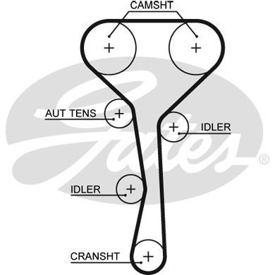 Image of Tandriem PowerGrip
