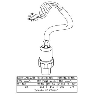 Druckschalter, Klimaanlage EASY FIT NRF 38920