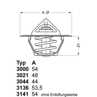 Thermostat, Kühlmittel WAHLER 3000.75